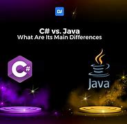 Image result for Difference Between Java and C Language