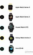 Image result for Bands for Health Smartwatch 3