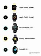 Image result for TS8 Smartwatch Black