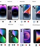 Image result for All iPhones Side by Side