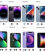 Image result for Table Compare iPhone Models