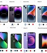 Image result for iphone prices apple store