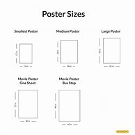Image result for B5 Poster Size