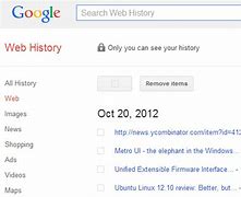 Image result for Web Browser History