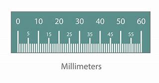 Image result for mm Millimeter Ruler Actual Size