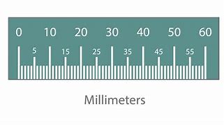 Image result for Millimeter Ruler