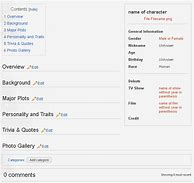 Image result for Character Wikipedia Page Template