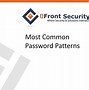 Image result for Common Pattern Passwords