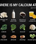 Image result for High Calcium Vegan Foods