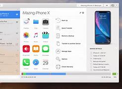 Image result for Picture iPad and iPhone 2023