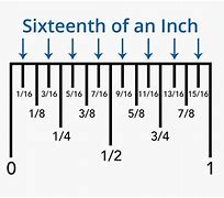 Image result for Inches 16th Conversion Chart