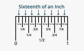 Image result for Tape-Measure Inches and Cm