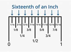 Image result for How Big Is 4 by 6 Inches