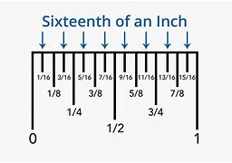 Image result for 16 Inch SS Ruler
