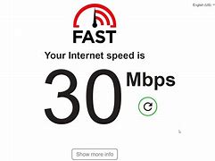 Image result for Fast.com Speed Test