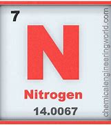 Image result for Nitrogen Density Chart