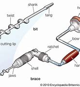 Image result for Brace Tool Parts