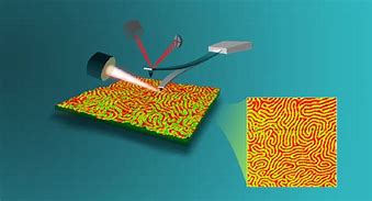 Image result for Infrared Optics