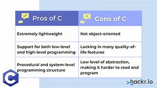 Image result for Difference Between C and C++ Vscode