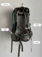 Image result for Hiking Backpack Straps