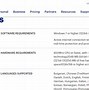 Image result for Malwarebytes Antivirus