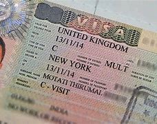 Image result for London Visa Requirements