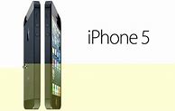 Image result for iPhone 5 Resolution