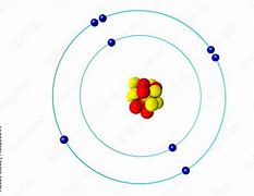 Image result for Oxygen Bohr Model