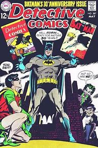 Image result for Detective Comics Anniversary