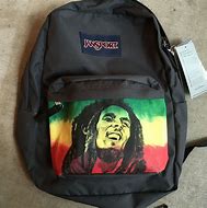 Image result for Backpack Keychains