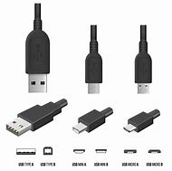 Image result for Mini USB USB Adapter Use