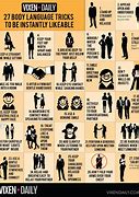 Image result for Reading Body Language