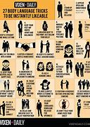 Image result for Techniques Body Language