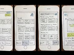 Image result for Paper Prototype Map Examples