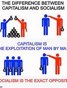 Image result for Socialism Explained Meme