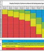 Image result for LCD Screen Sizes Chart