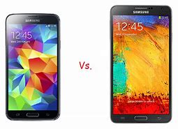Image result for Galaxy S5 Note Specs