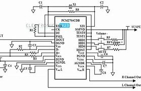 Image result for iPod MP3 Player Diagram