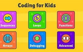 Image result for Programming Blocks for Kids