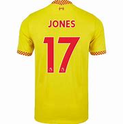 Image result for Jones Liverpool