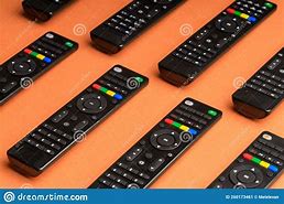 Image result for Panasonic Viera TV Remote Control