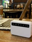 Image result for MiFi 4G with External Antenna