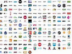 Image result for Logos HD Channels