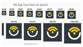 Image result for Mobile App Icon Size