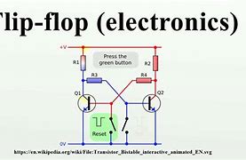 Image result for Flip-Flop Electronics