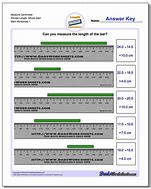 Image result for Centimeters to Inches Conversion Sheet