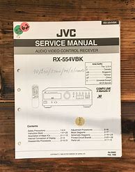 Image result for JVC Receiver RX 517V