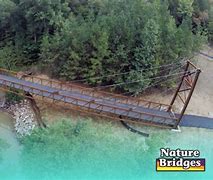 Image result for Suspension Bridge Effect