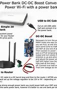 Image result for Router Power Usage