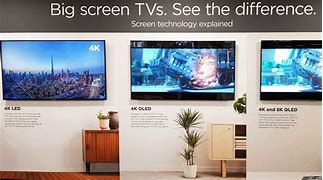 Image result for Philips Television vs Samsung